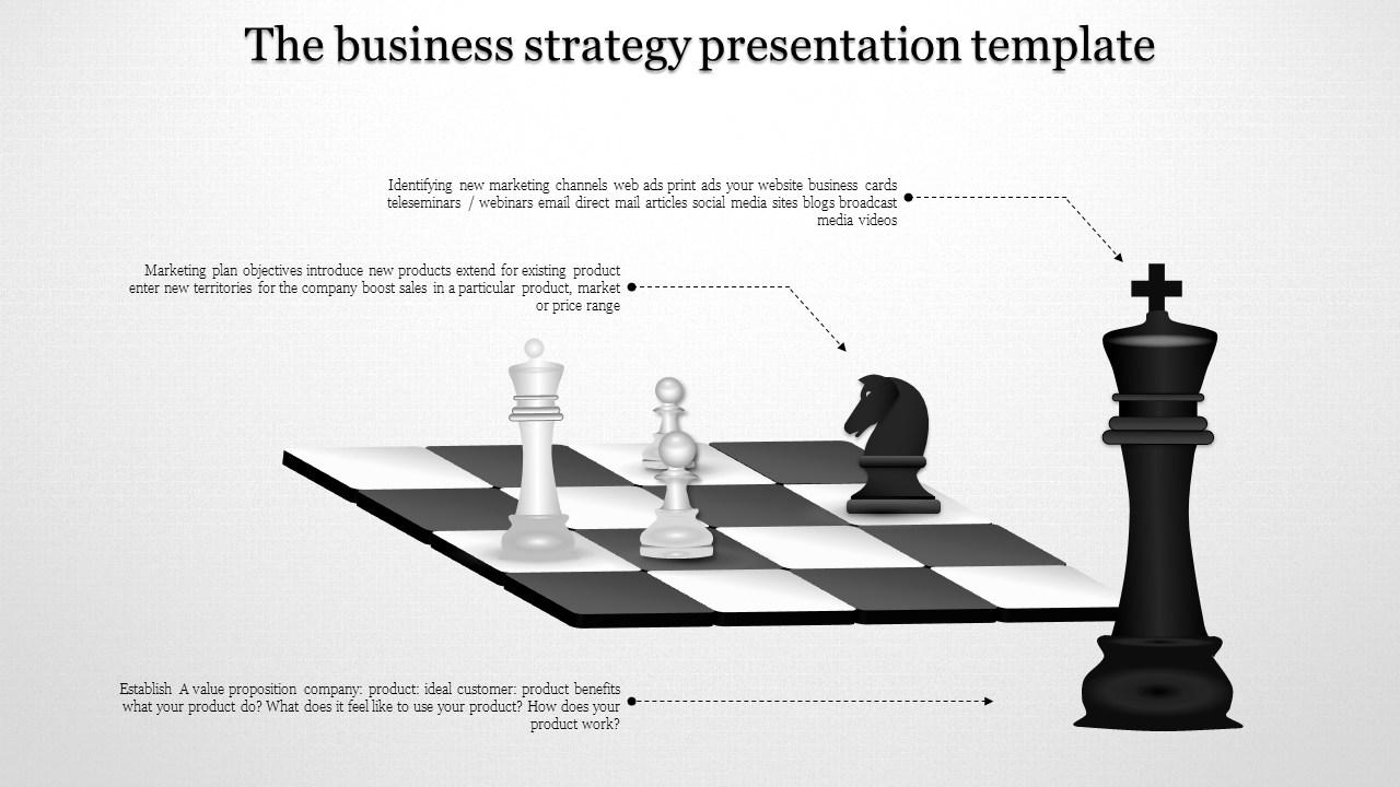 Business Strategy Presentation Template for Corporate Goals