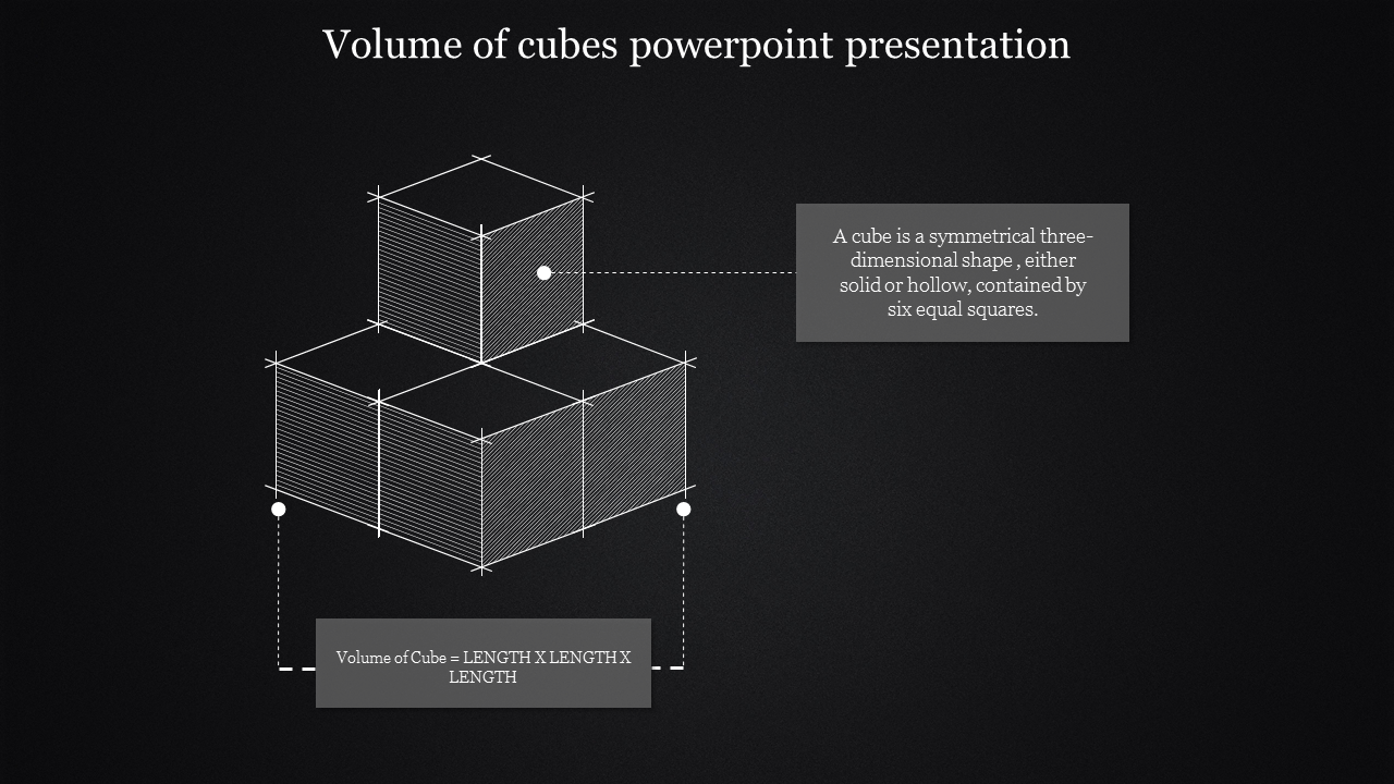 Black background with outlined 3D cubes in white, with descriptive labels and text in gray boxes.