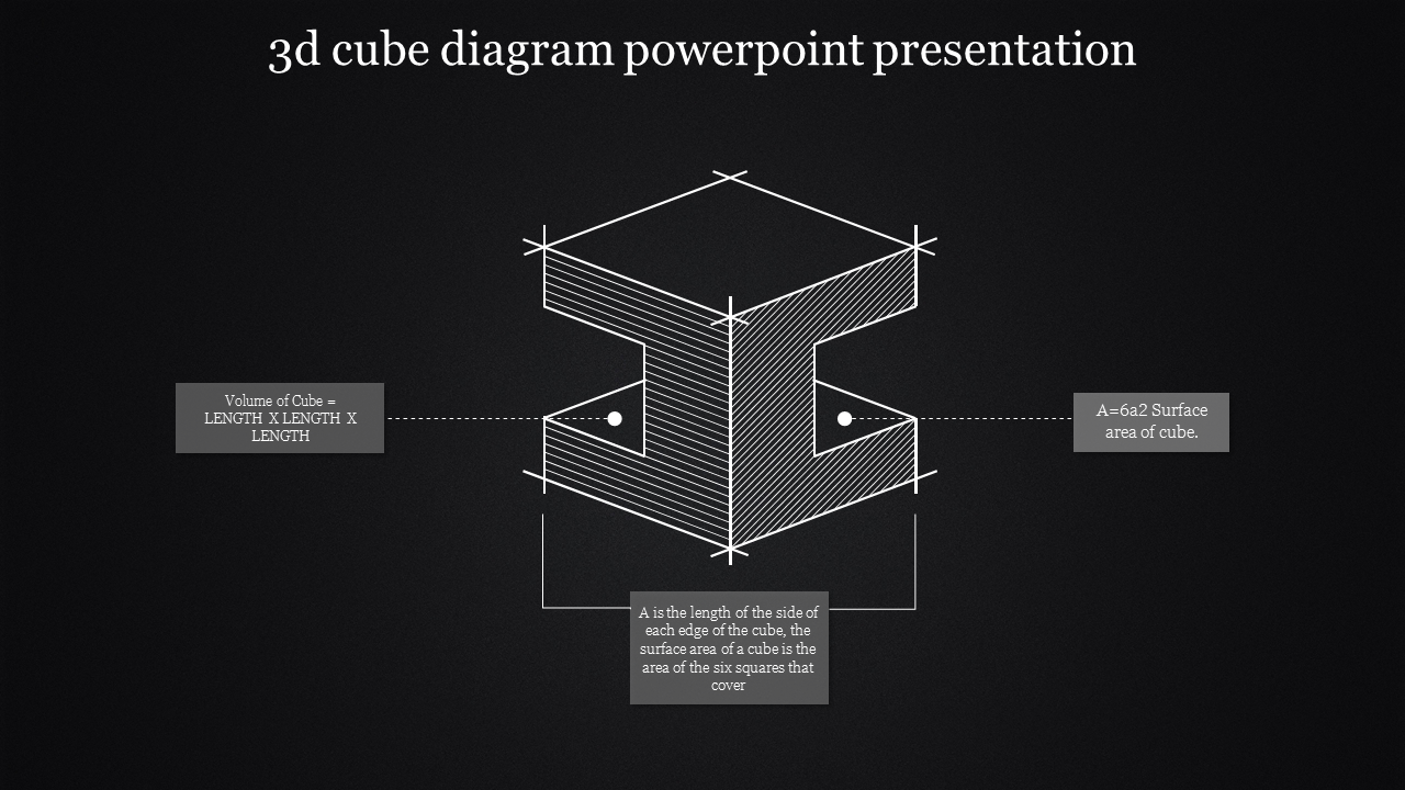 3D Cube Diagram PowerPoint Presentation With Dark Background