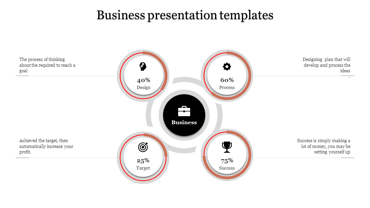 Four Nodded Business Presentation Templates And Google Slides