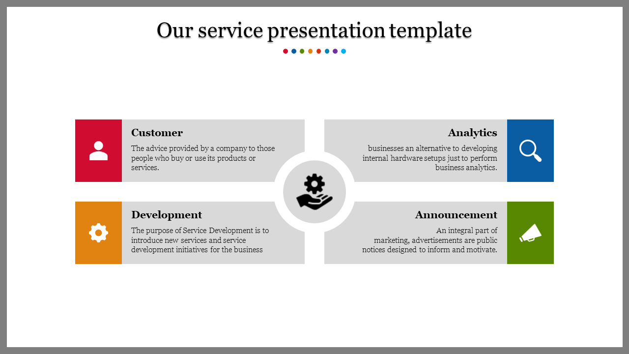 Service presentation slide with four categories and corresponding icons for centered around a gear symbol.