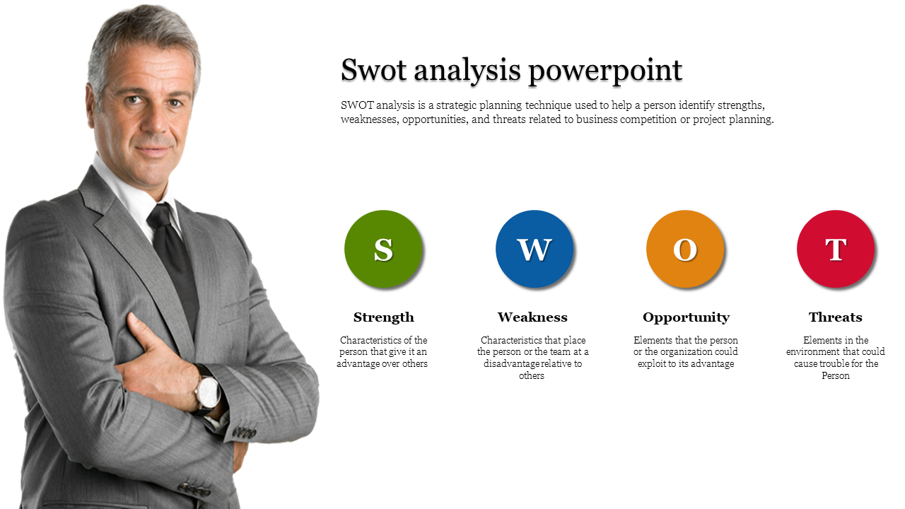 SWOT Analysis PowerPoint Template for Business Insights