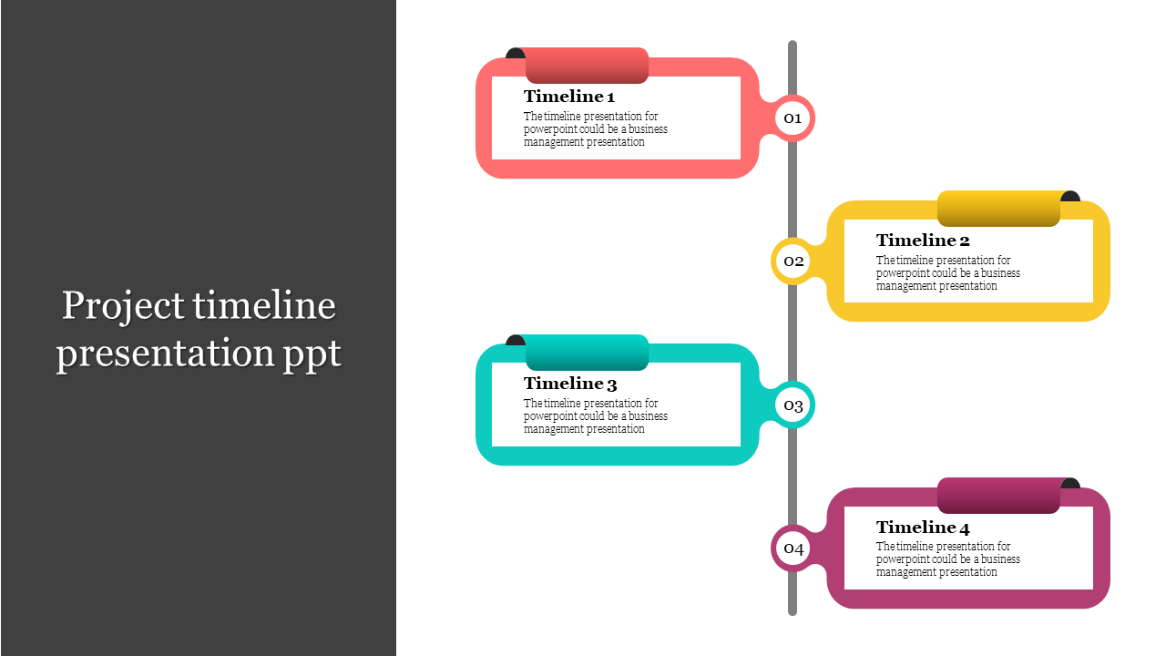 Four-step project timeline presentation with rectangular colour coded text boxes connected to a central vertical timeline.