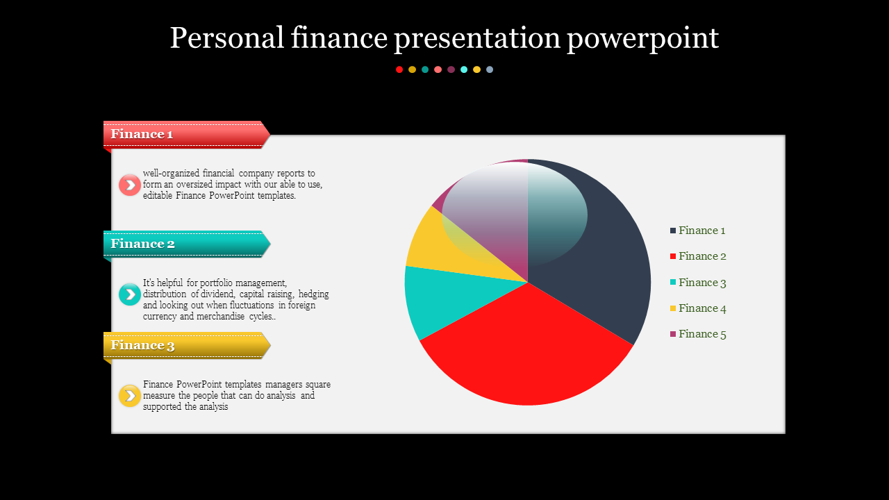 Personal finance slide showcasing a pie chart divided into segments alongside brief descriptions for finance 1, 2, and 3.