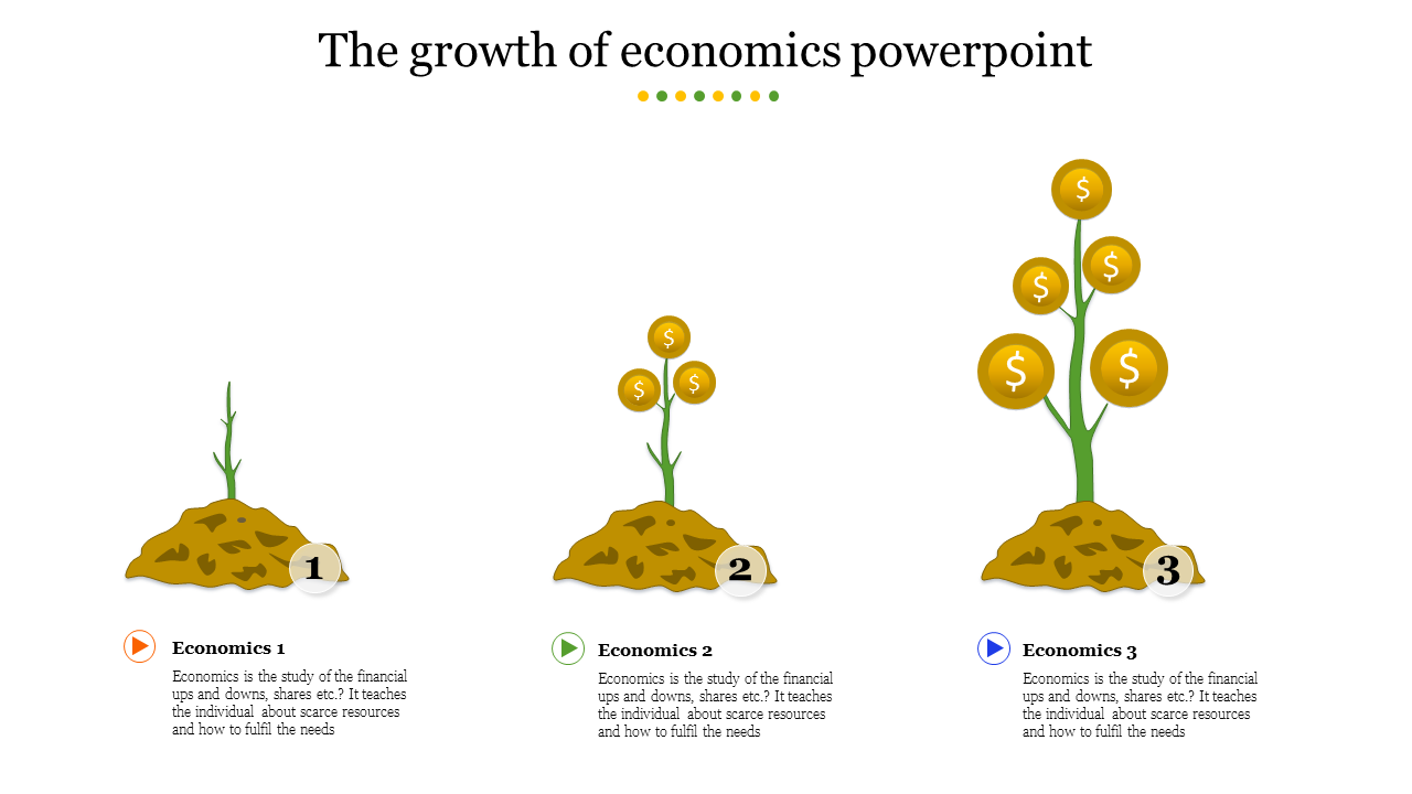 Growth of economics slide illustrating three stages of economic growth represented by plants growing with dollar signs.