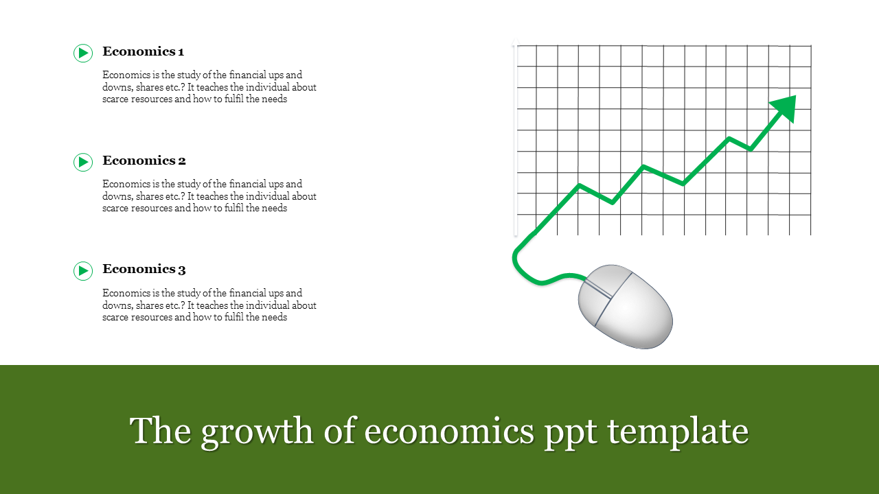 Slide showing three stages of economic concepts with descriptions and a line graph increasing upward, connected to a mouse.