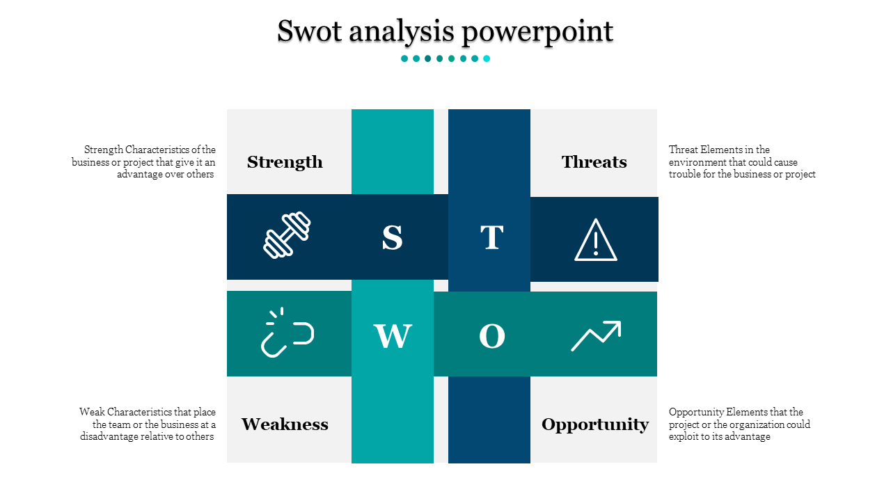 SWOT analysis template with a cross shaped design in blue and green, featuring icons and descriptions for each category.