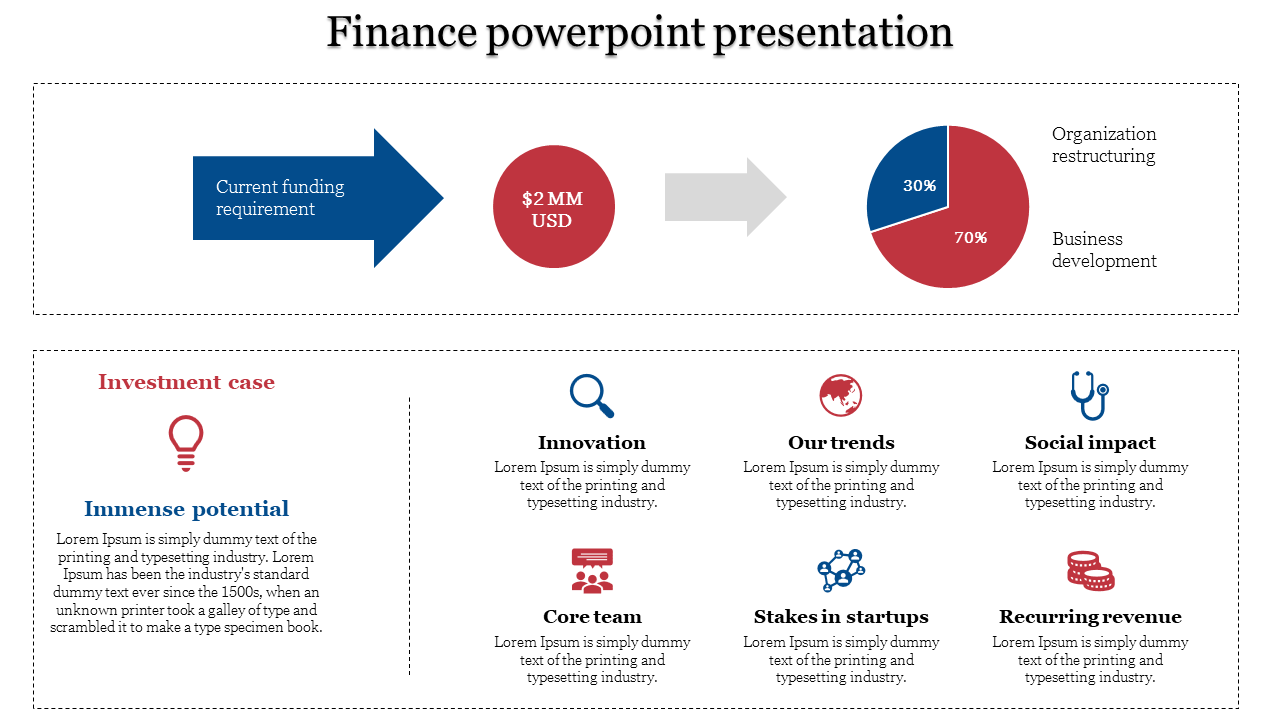 A six noded finance powerpoint presentation