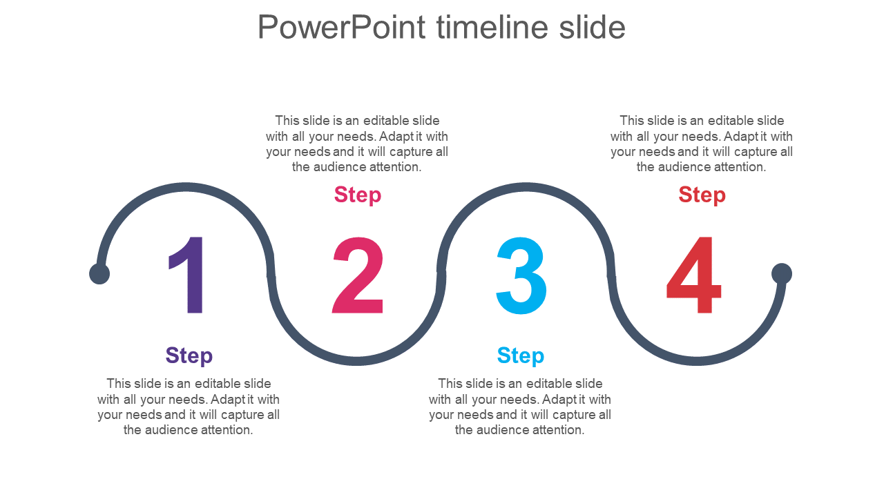 Timeline slide with four steps highlighted, featuring text sections for each step on a white backdrop.