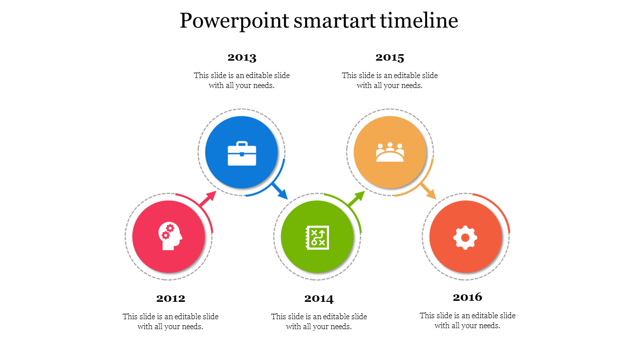 Color-coded timeline from 2012 to 2016 with icons showing a head, briefcase, team, map, and gear, each linked by arrows.