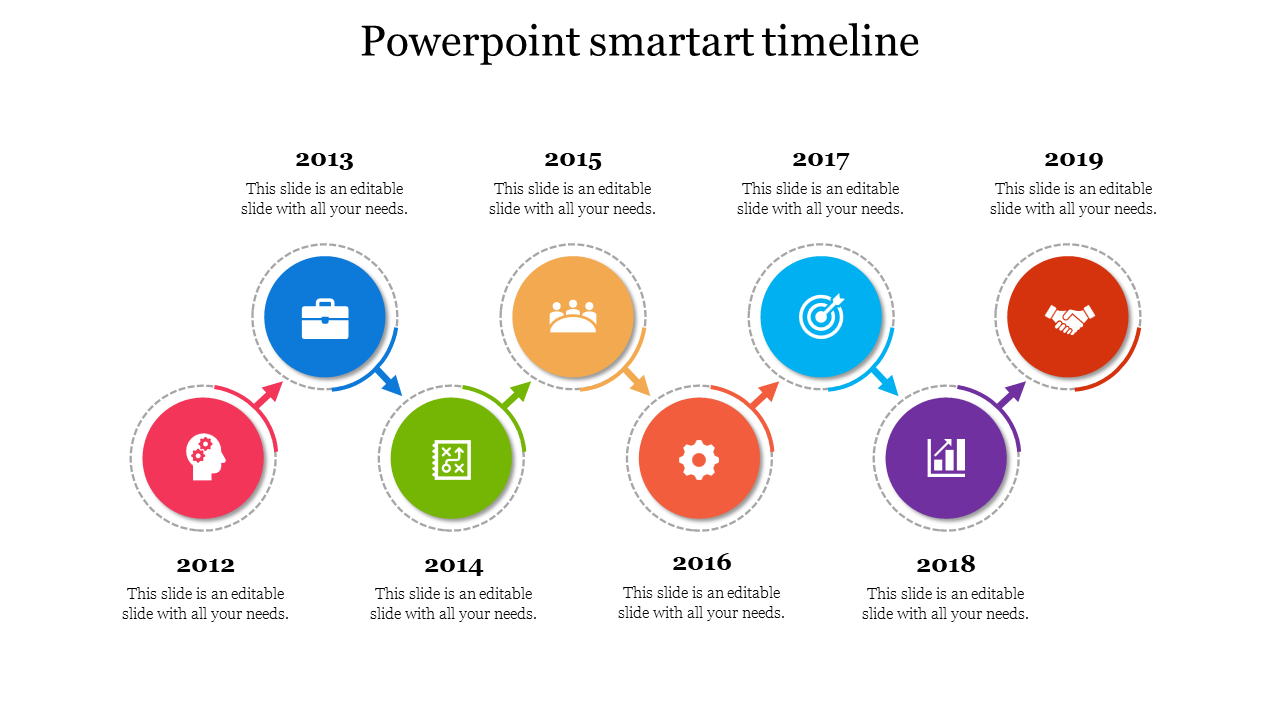 Colorful timeline diagram slide highlighting significant events from 2012 to 2019 with corresponding icons and descriptions.