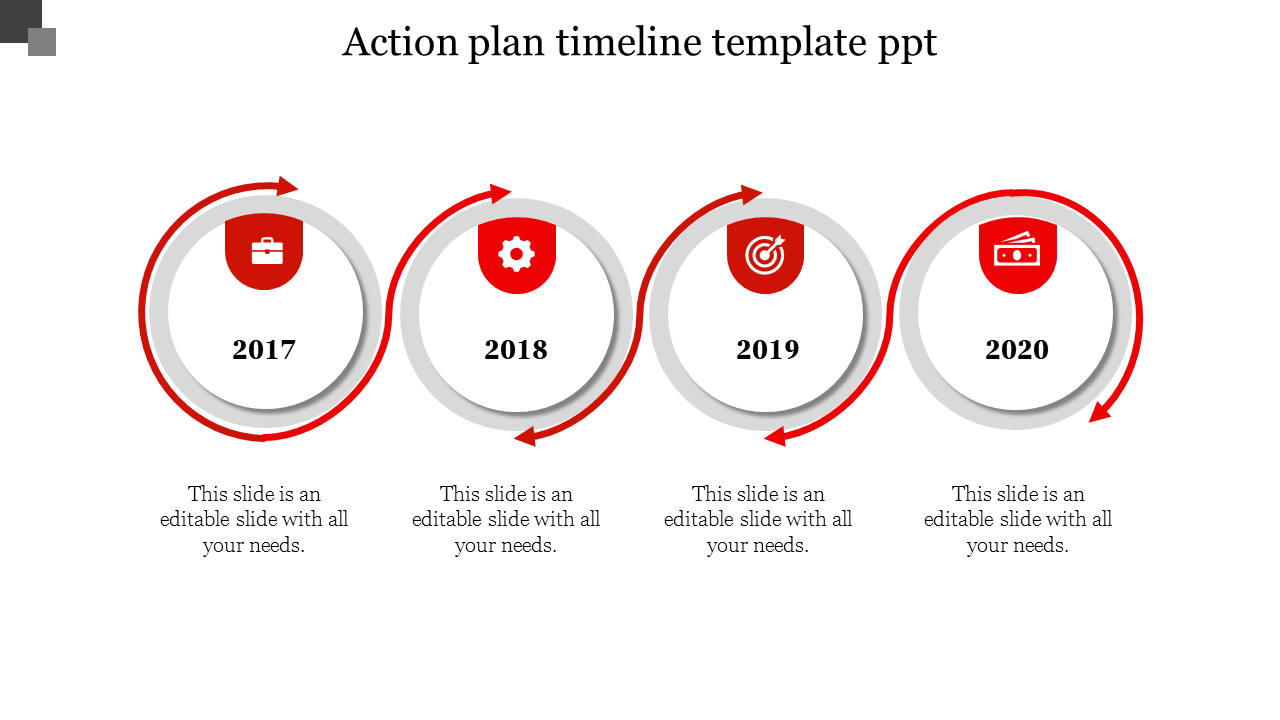 Action plan timeline slide showing key milestones from 2017 to 2020 with red colored icons and placeholder text.