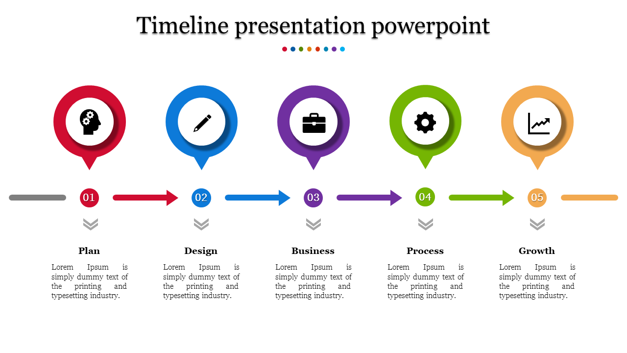 Ttimeline Presentation PowerPoint Template and Google Slides