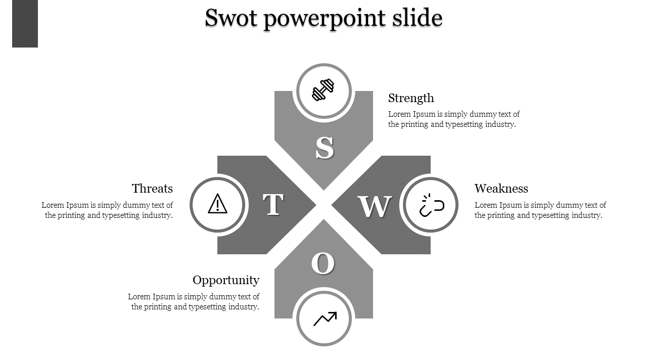 SWOT PowerPoint Slide for Detailed Strategic Analysis