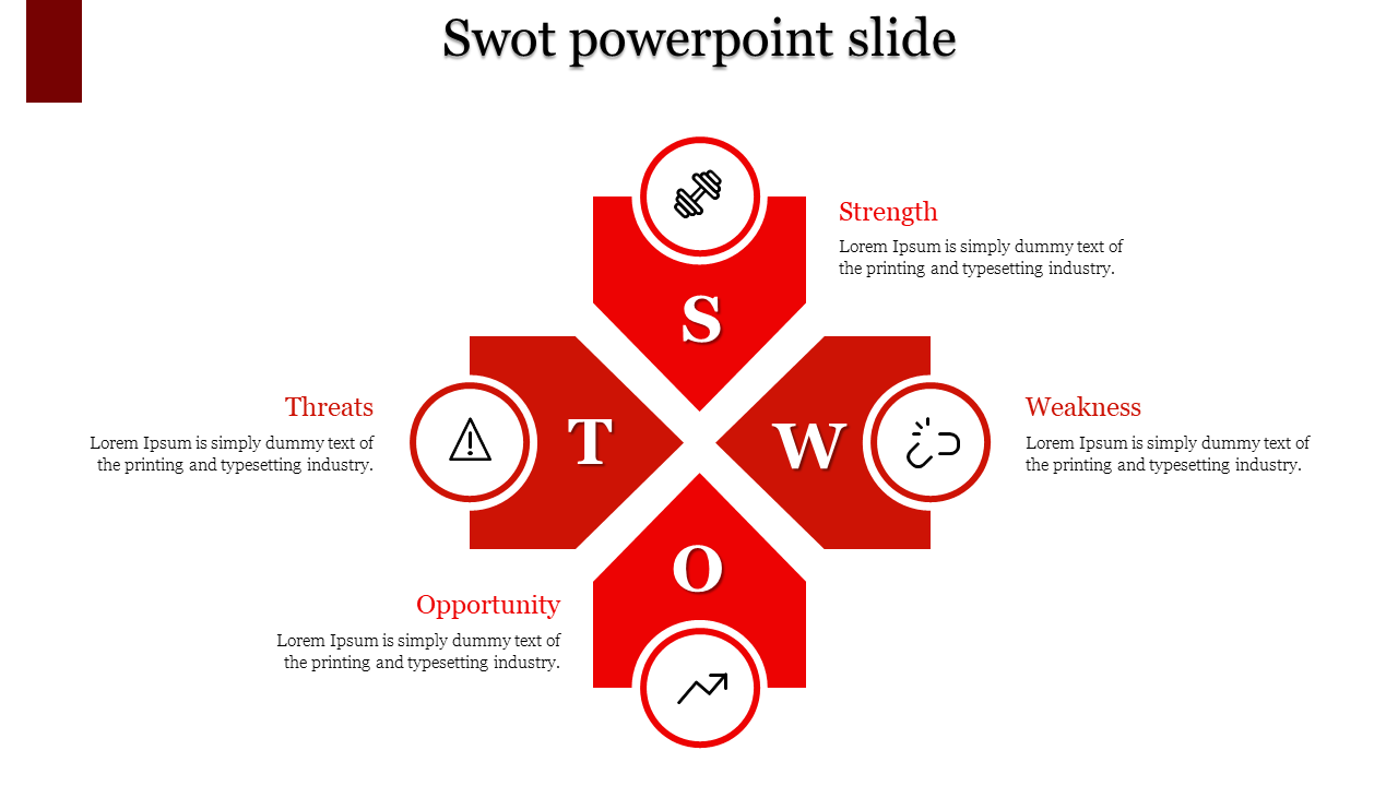 Inventive SWOT PowerPoint Slide Presentation Template