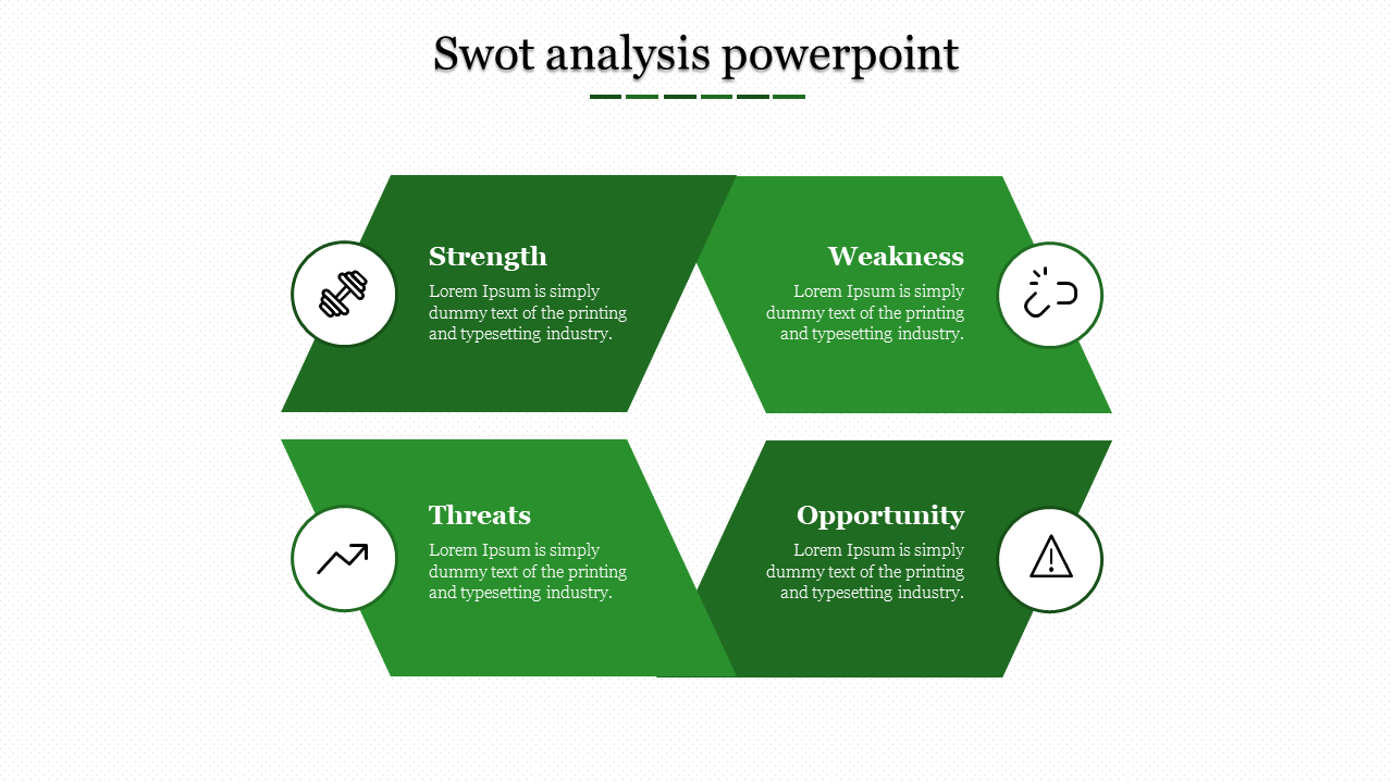 Quadrant-style SWOT analysis slide with labeled sections and icons, highlighting key business areas