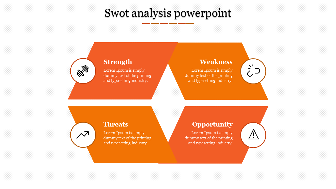 SWOT Analysis PowerPoint Template for Strategic Insights