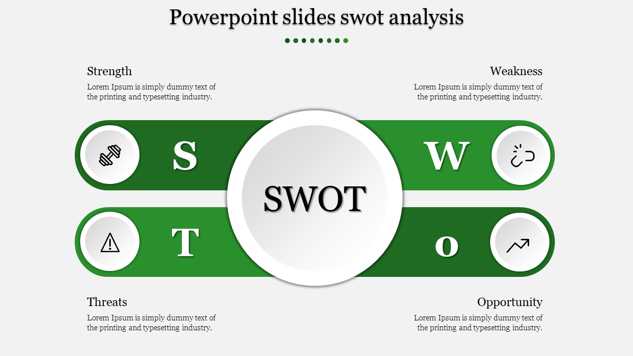 PowerPoint Slides for SWOT Analysis and Business Strategy