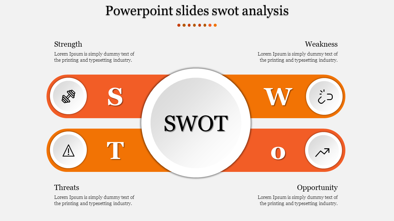 Colorful SWOT analysis slide featuring sections labeled strength to threats, with illustrative icons.