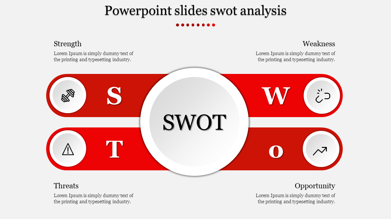 PowerPoint Template Presentation Slides for SWOT Analysis