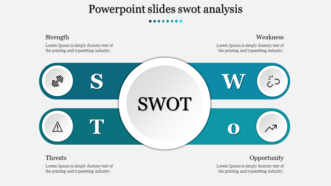 SWOT Analysis PowerPoint Templates And Google Slides