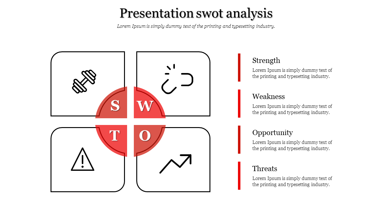 SWOT diagram showing four sections and red circle, featuring icons and matching descriptions to the side.