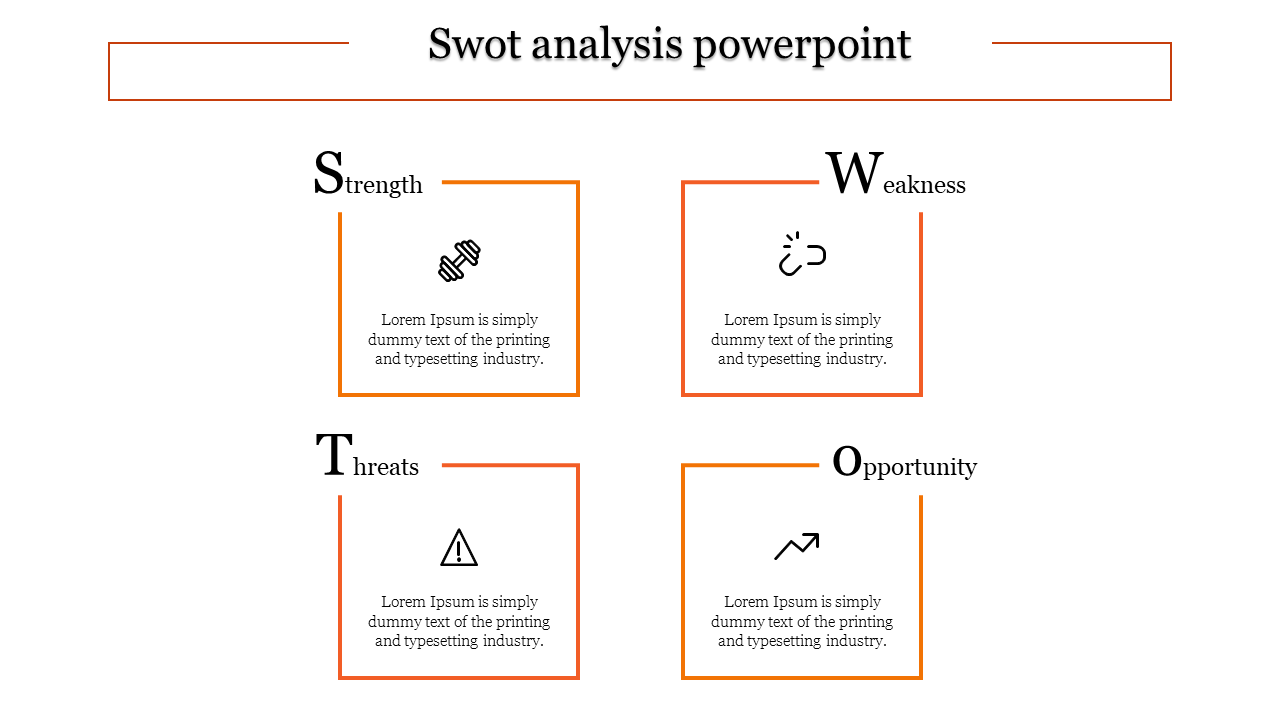 SWOT Analysis PPT Template for Planning and Decision Making