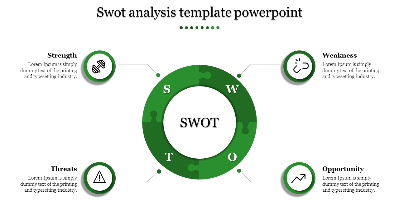 Green circular SWOT diagram with puzzle pieces, connected to four icons representing analysis factors.