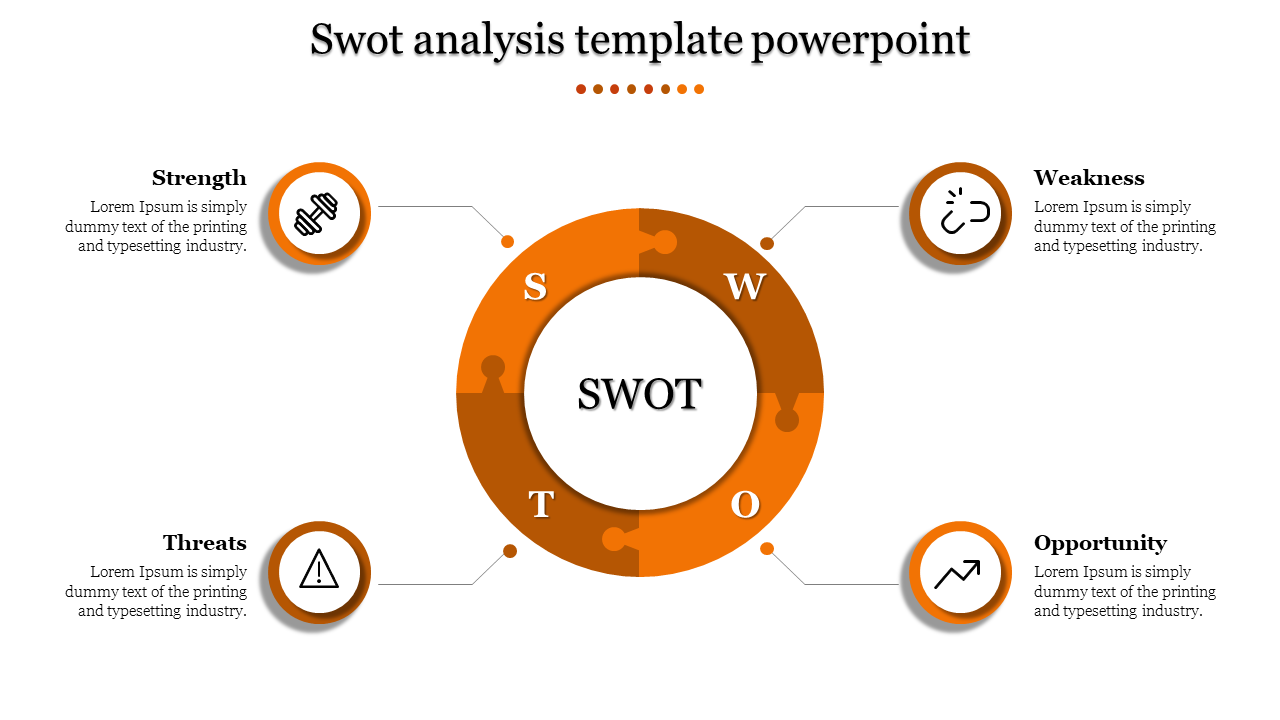 SWOT Analysis PowerPoint Template for Presentation