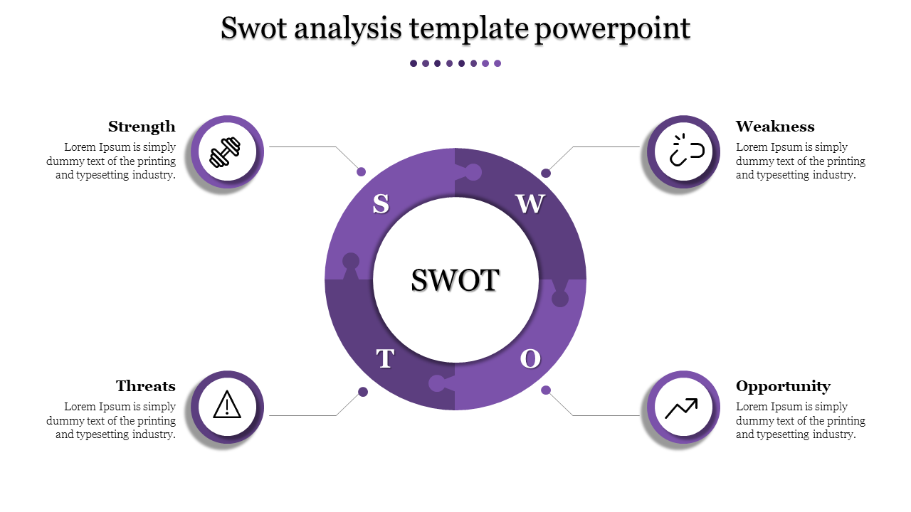 Amazing SWOT Presentation Template and Google Slides Themes