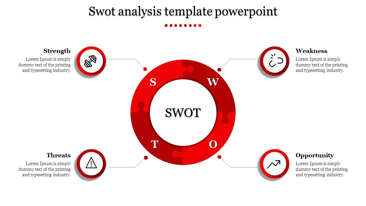 Red themed SWOT analysis slide with a circular diagram highlighting each with an icon and text description.