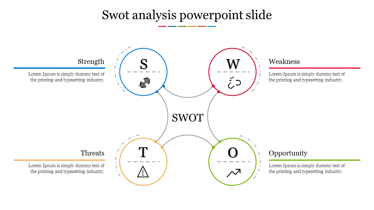 SWOT template with blue, red, green, and orange circular labels linked to descriptions and icons for each analysis category.