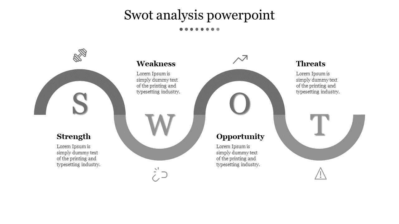 SWOT analysis template with four gray wavy sections, each labeled and connected by curved lines.