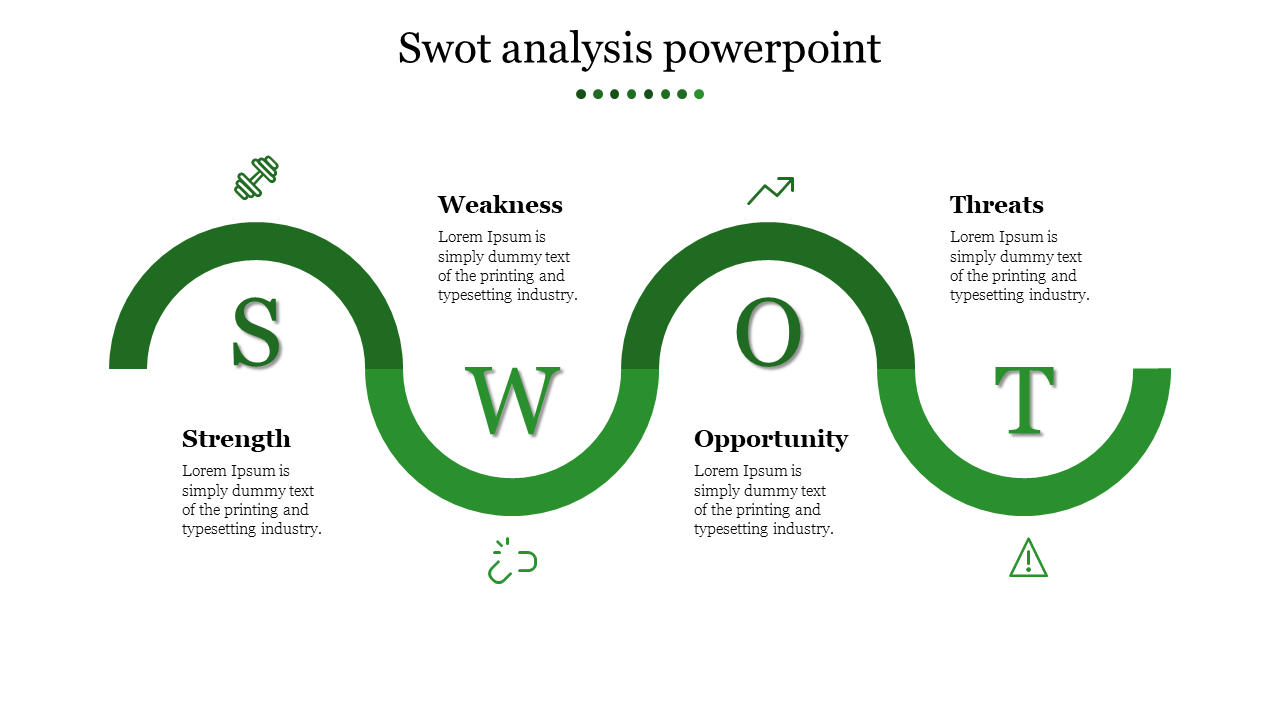 Green curved path featuring the letters S, W, O, T, with matching icons and text areas, arranged on a white backdrop.