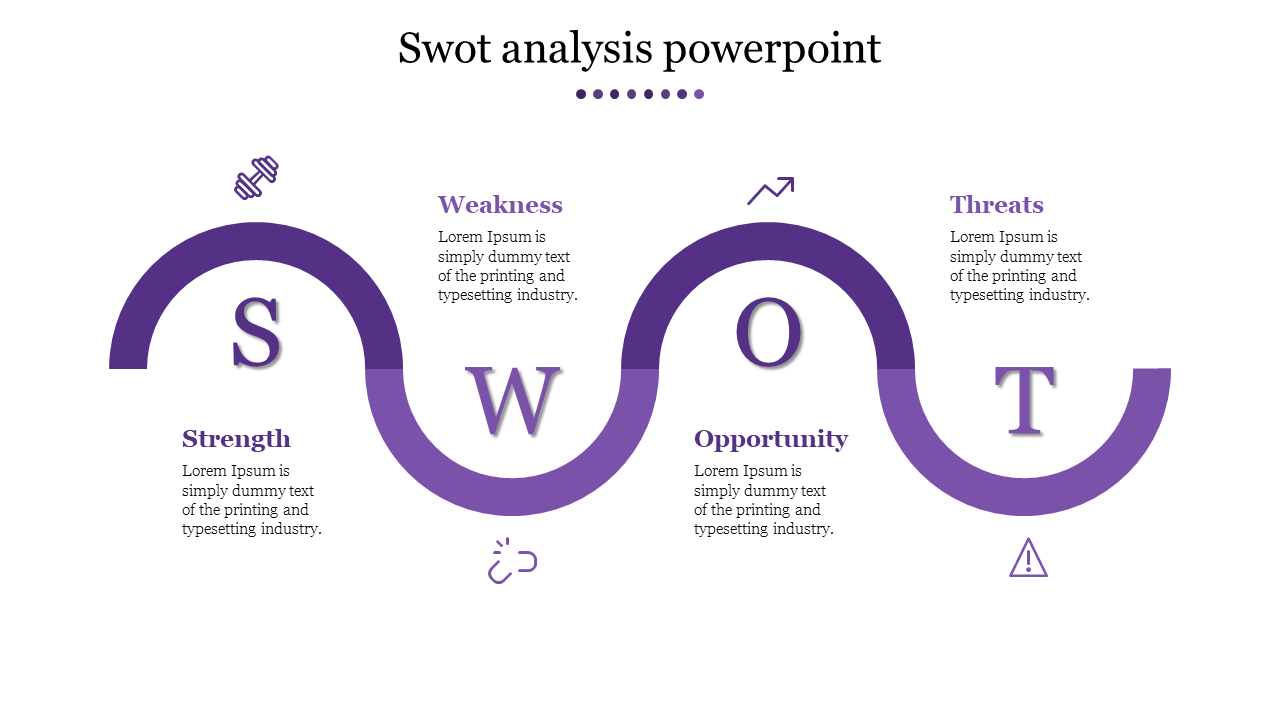 Slide with purple curved design and large letters, with icons and descriptions for each SWOT factor.