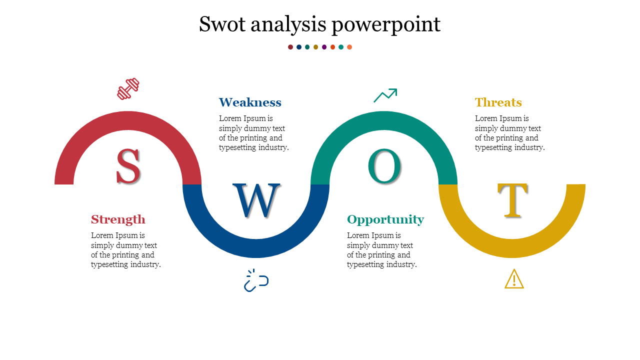 Curved SWOT diagram with red, blue, green, and yellow segments, each with icons and captions.