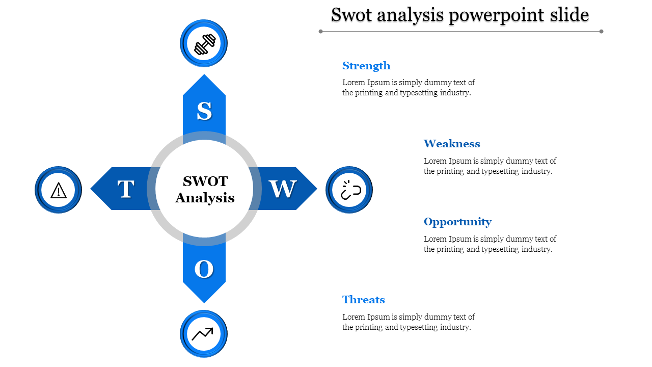 SWOT analysis template with blue labels and icons in a cross shaped layout, and text space on the right.