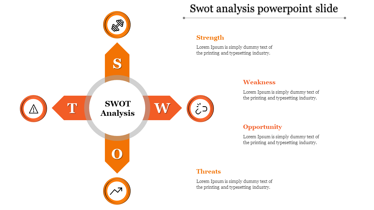 SWOT framework displayed with icons and arrows extending from a central circle, each representing a key factor.