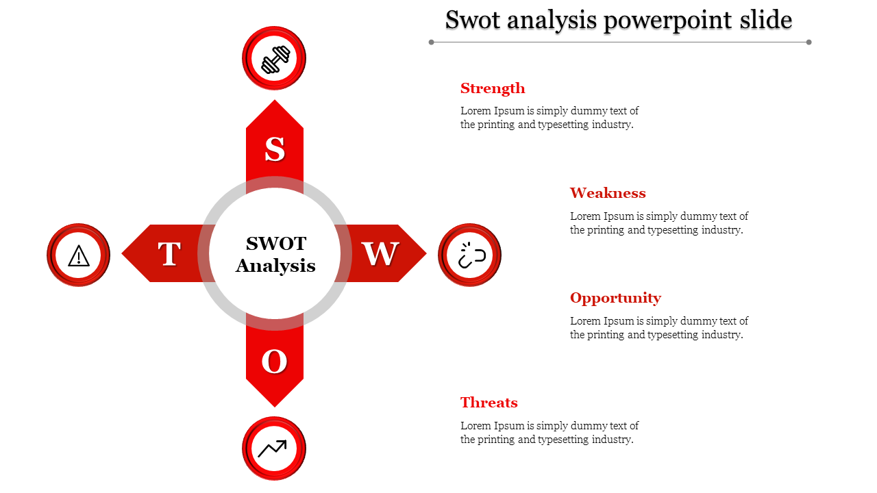 Red and white SWOT analysis diagram with four labeled sections and icons, arranged in a cross layout.