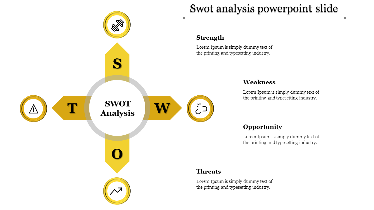 SWOT analysis slide with four yellow arrows with circular icons, around a central label, form a cross layout.