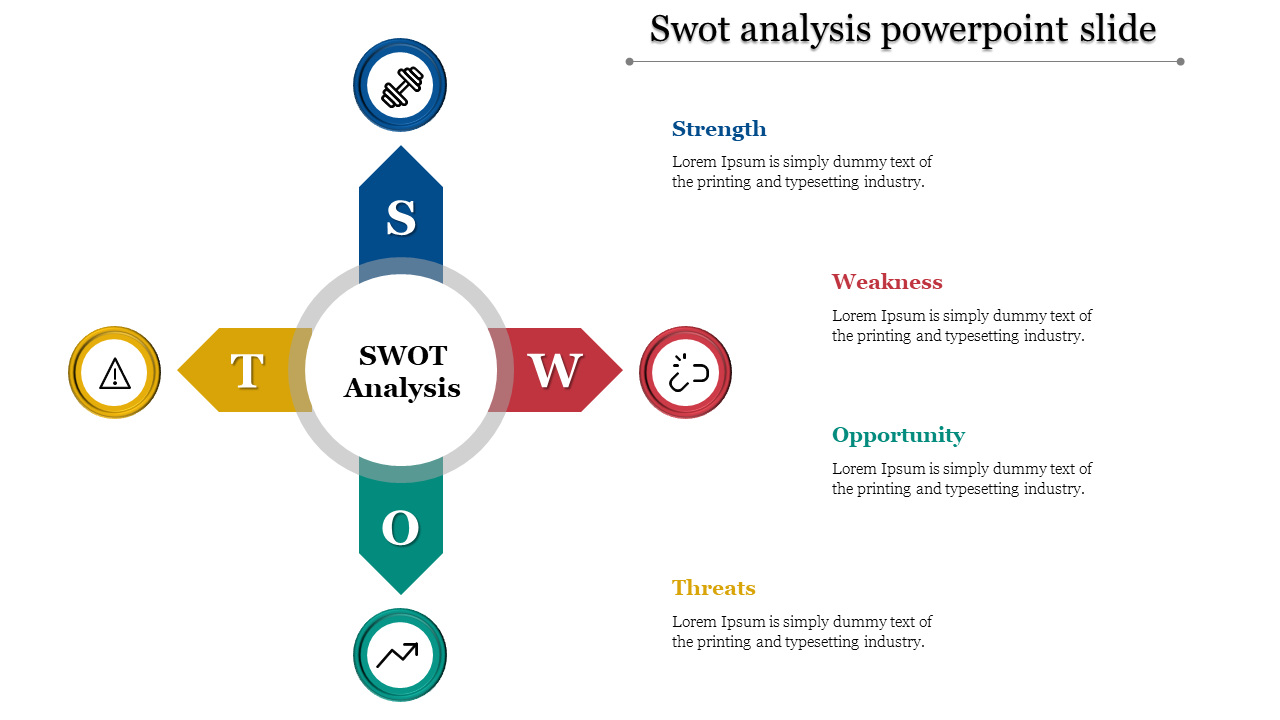 SWOT analysis slide with blue, red, green, and yellow arrows, surrounding a central circle.