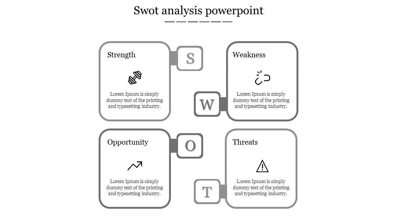 Four-section SWOT analysis slide arranged in a grid with icons, each square highlighting a key factor.