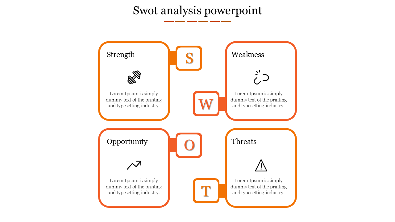 Our Predesigned SWOT Analysis PowerPoint In Orange Color