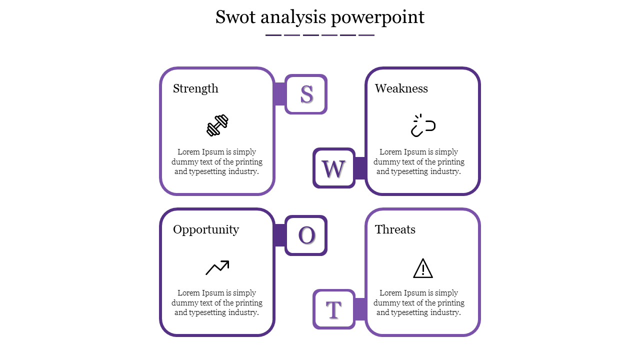 Effective SWOT Analysis PowerPoint With Four Nodes Slide