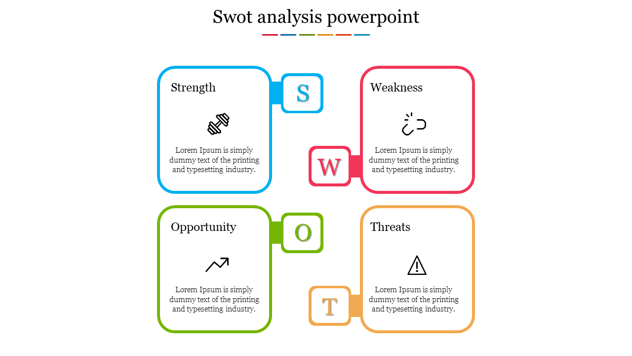 SWOT Analysis PowerPoint for Strategic Business Review