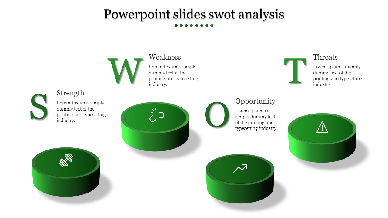 SWOT analysis slide featuring green 3D icons representing strength, weakness, opportunity, and threats with icons.