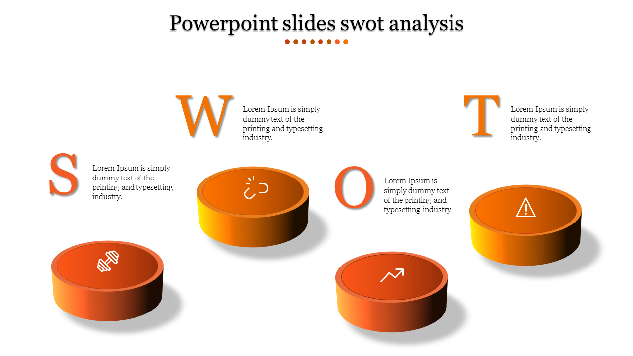 SWOT analysis slide with four orange circular icons representing from strengths to weakness each labeled and symbol.