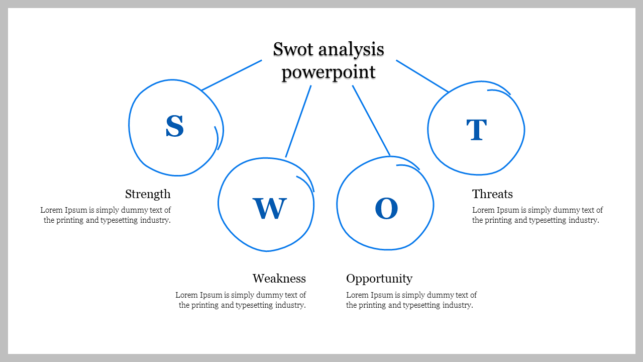 Innovative SWOT Analysis PowerPoint With Four Nodes