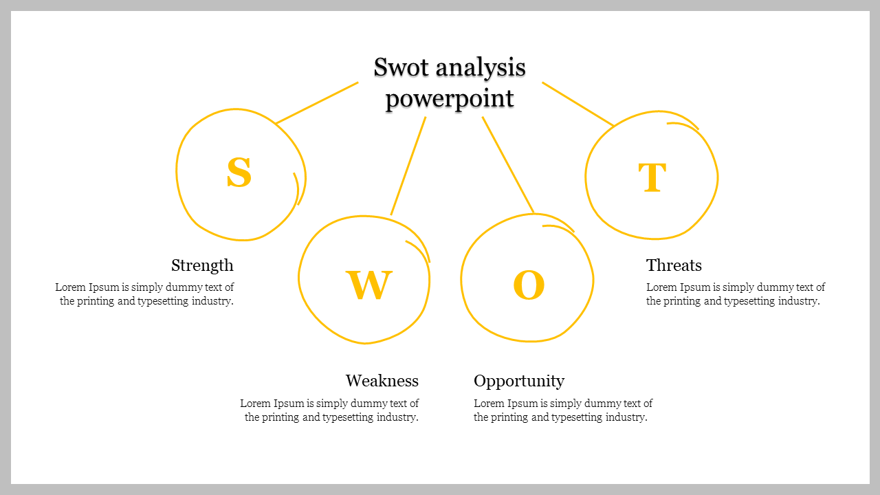 Minimalist SWOT analysis layout using circles and lines to connect the four main components.