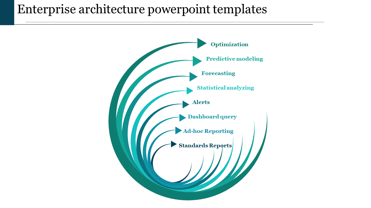 Teal spiral with gradient arrows radiating outward, showcasing a layered layout on a white background.